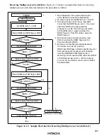 Preview for 376 page of Hitachi H8/3020 Hardware Manual