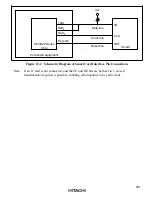 Preview for 402 page of Hitachi H8/3020 Hardware Manual