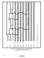 Preview for 429 page of Hitachi H8/3020 Hardware Manual