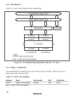 Preview for 441 page of Hitachi H8/3020 Hardware Manual