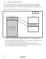 Preview for 449 page of Hitachi H8/3020 Hardware Manual