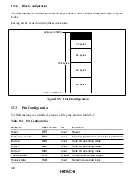 Preview for 451 page of Hitachi H8/3020 Hardware Manual