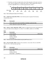 Preview for 453 page of Hitachi H8/3020 Hardware Manual