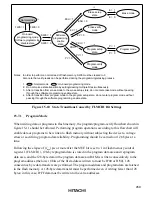 Preview for 470 page of Hitachi H8/3020 Hardware Manual