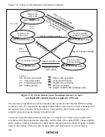 Preview for 481 page of Hitachi H8/3020 Hardware Manual