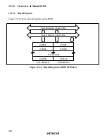 Preview for 493 page of Hitachi H8/3020 Hardware Manual