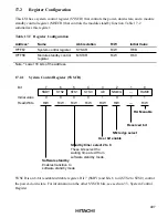 Preview for 507 page of Hitachi H8/3020 Hardware Manual