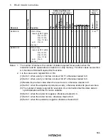 Preview for 564 page of Hitachi H8/3020 Hardware Manual