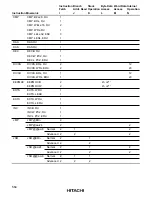 Preview for 573 page of Hitachi H8/3020 Hardware Manual