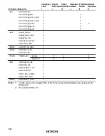 Preview for 577 page of Hitachi H8/3020 Hardware Manual