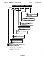 Preview for 586 page of Hitachi H8/3020 Hardware Manual