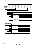 Preview for 597 page of Hitachi H8/3020 Hardware Manual