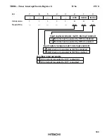 Preview for 598 page of Hitachi H8/3020 Hardware Manual