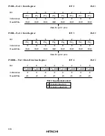 Preview for 627 page of Hitachi H8/3020 Hardware Manual