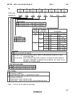 Preview for 636 page of Hitachi H8/3020 Hardware Manual