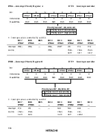 Preview for 643 page of Hitachi H8/3020 Hardware Manual