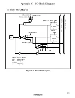 Preview for 644 page of Hitachi H8/3020 Hardware Manual