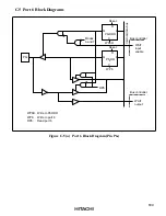 Preview for 648 page of Hitachi H8/3020 Hardware Manual