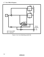 Preview for 651 page of Hitachi H8/3020 Hardware Manual