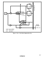 Preview for 652 page of Hitachi H8/3020 Hardware Manual