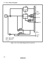 Preview for 657 page of Hitachi H8/3020 Hardware Manual