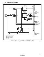 Preview for 660 page of Hitachi H8/3020 Hardware Manual