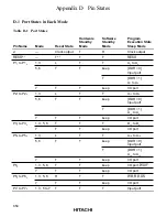 Preview for 663 page of Hitachi H8/3020 Hardware Manual