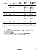 Preview for 664 page of Hitachi H8/3020 Hardware Manual