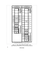 Preview for 128 page of Hitachi H8/3060 Hardware Manual