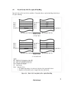 Preview for 141 page of Hitachi H8/3060 Hardware Manual