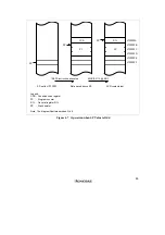 Preview for 143 page of Hitachi H8/3060 Hardware Manual