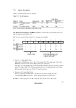 Preview for 239 page of Hitachi H8/3060 Hardware Manual