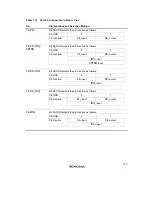 Preview for 241 page of Hitachi H8/3060 Hardware Manual