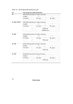 Preview for 242 page of Hitachi H8/3060 Hardware Manual