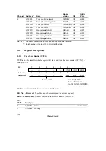 Preview for 276 page of Hitachi H8/3060 Hardware Manual