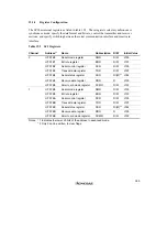 Preview for 413 page of Hitachi H8/3060 Hardware Manual