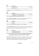 Preview for 417 page of Hitachi H8/3060 Hardware Manual