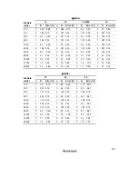 Preview for 431 page of Hitachi H8/3060 Hardware Manual