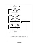 Preview for 446 page of Hitachi H8/3060 Hardware Manual