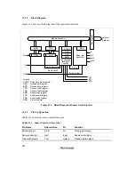 Preview for 470 page of Hitachi H8/3060 Hardware Manual