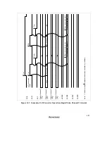 Preview for 505 page of Hitachi H8/3060 Hardware Manual