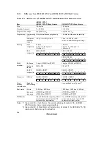 Preview for 572 page of Hitachi H8/3060 Hardware Manual