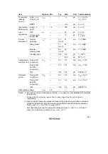 Preview for 705 page of Hitachi H8/3060 Hardware Manual