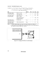 Preview for 710 page of Hitachi H8/3060 Hardware Manual