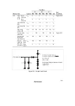 Preview for 717 page of Hitachi H8/3060 Hardware Manual