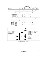 Preview for 735 page of Hitachi H8/3060 Hardware Manual