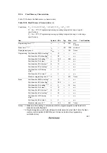 Preview for 739 page of Hitachi H8/3060 Hardware Manual