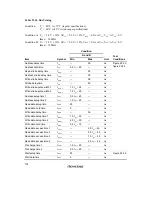 Preview for 766 page of Hitachi H8/3060 Hardware Manual