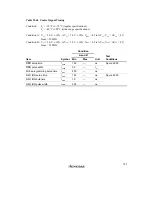 Preview for 779 page of Hitachi H8/3060 Hardware Manual