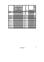 Preview for 823 page of Hitachi H8/3060 Hardware Manual